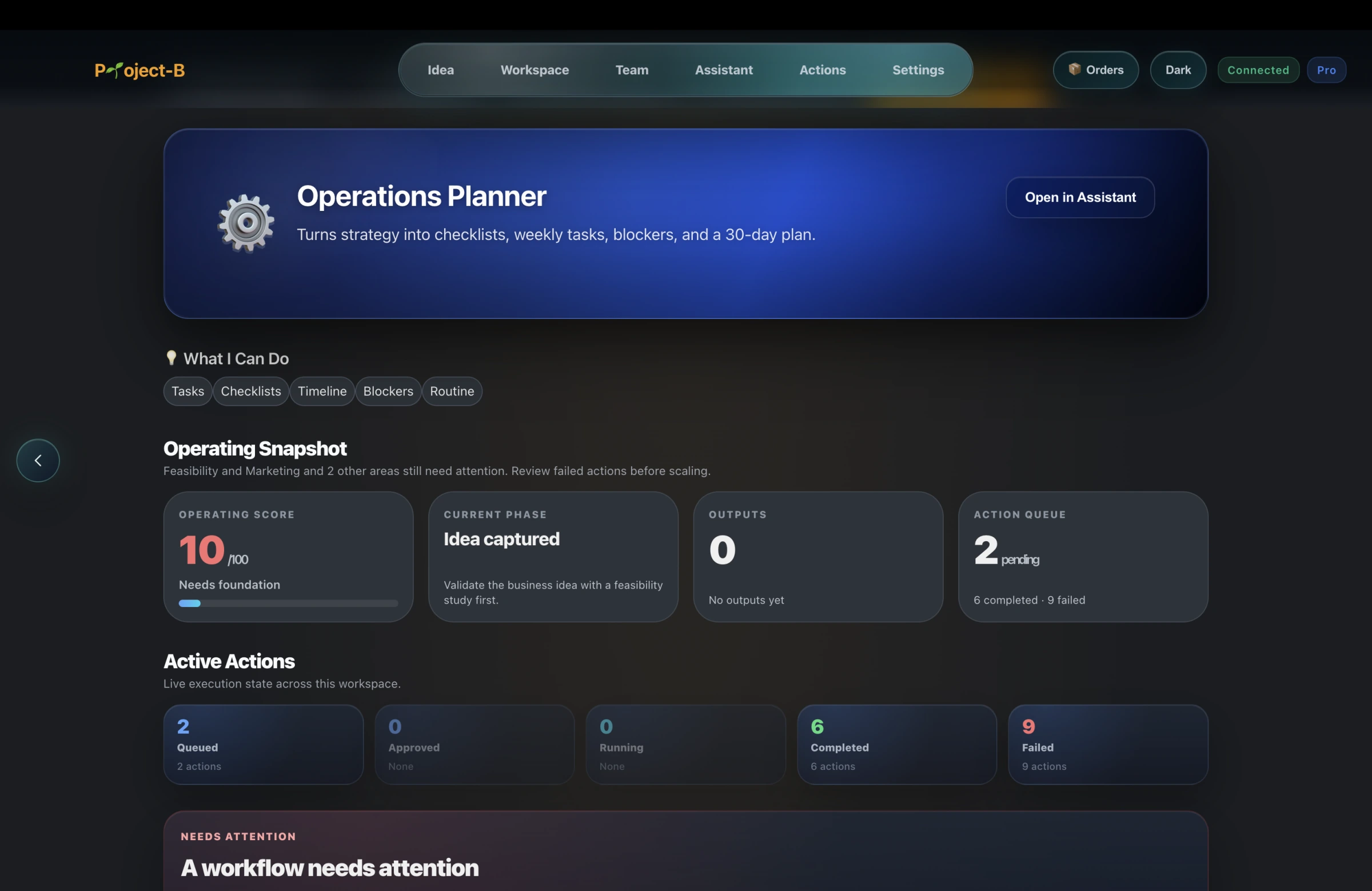 Project-B Operations Planner for organizing business tasks and assumptions